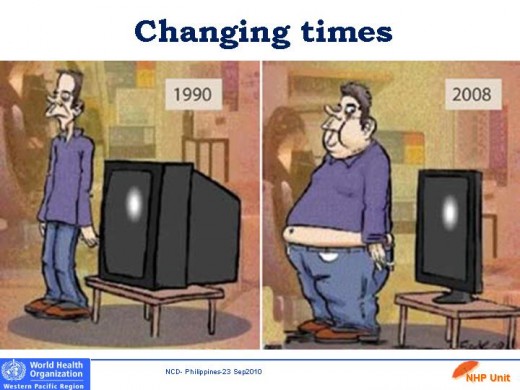 Changing Times